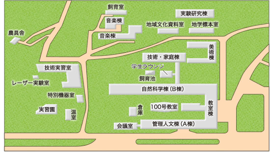畟Ȋwzu}
